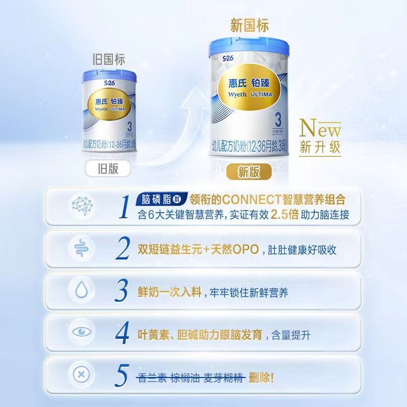 惠氏 铂臻幼儿配方奶粉3段 780g 新国标 适合12-36个月
