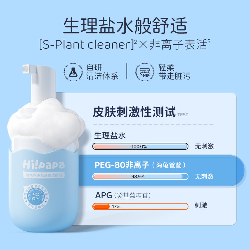 海龟爸爸(Hipapa)氨基酸儿童洁颜泡泡洗面奶 80ml