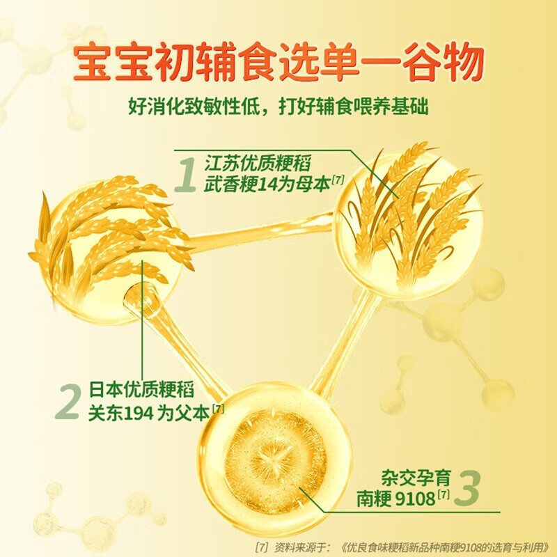 爷爷的农场 有机婴幼儿米粉 原味 225g 包装随机 适合6-36个月