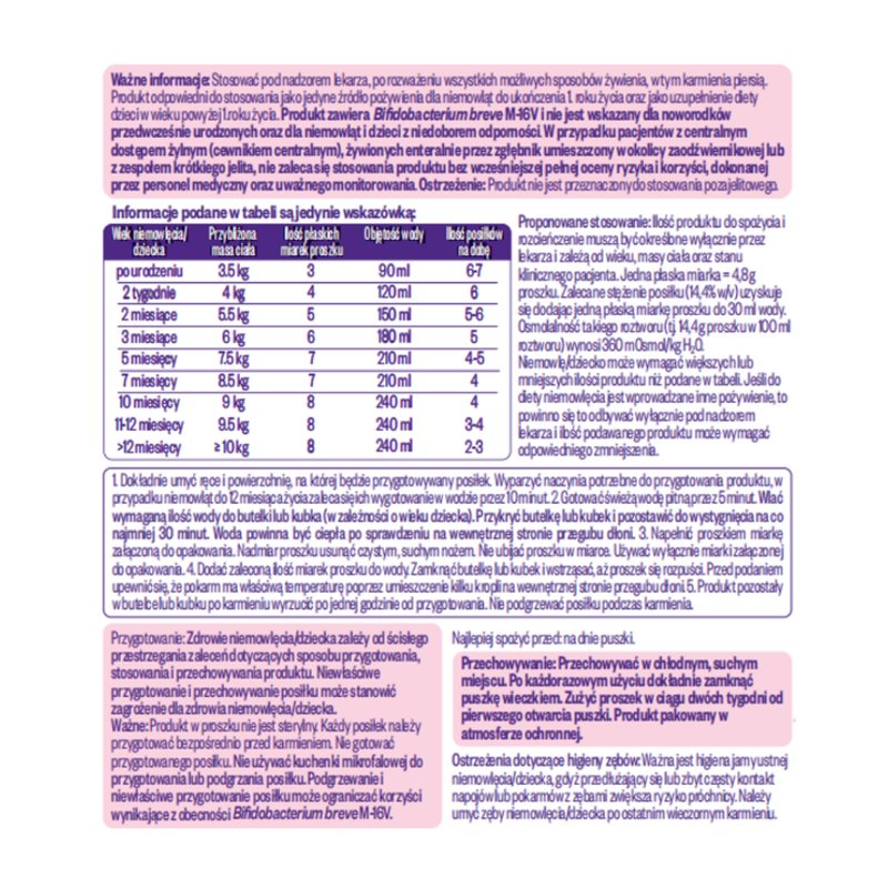 保税区波兰 纽康特（Neocate）SYNEO星诺氨基酸奶粉益生菌益生元防过敏腹泻 400g（英国产）