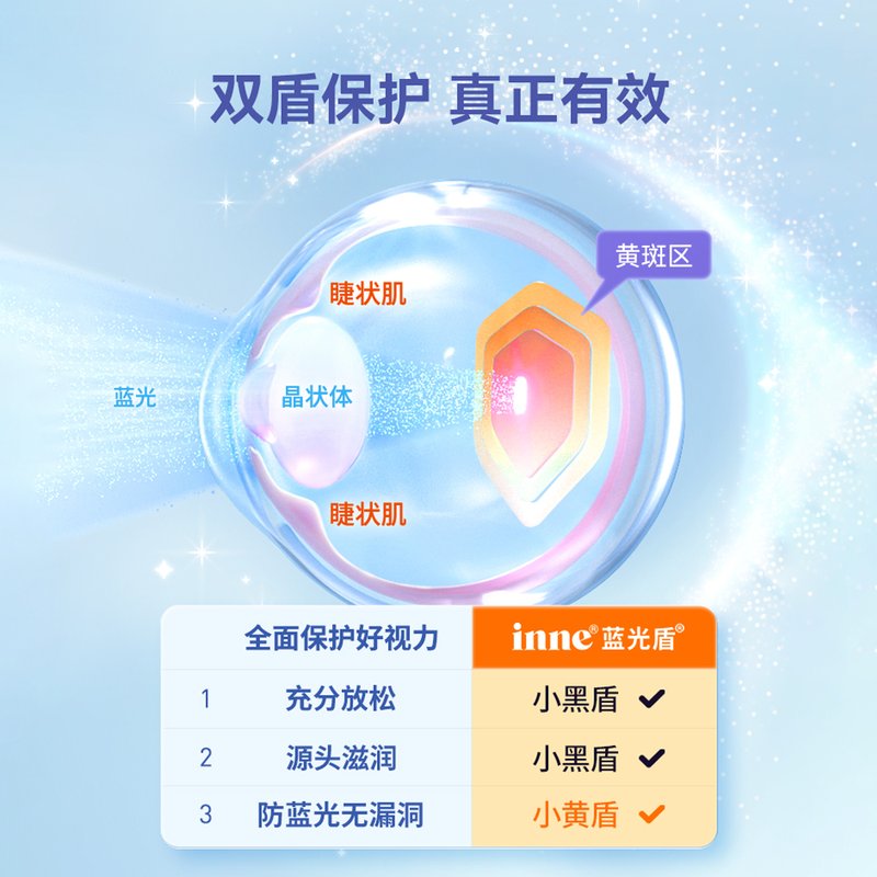 保税区德国 INNE 儿童叶黄素软糖 护眼好视力 儿童护眼销量第一 新旧包装随机