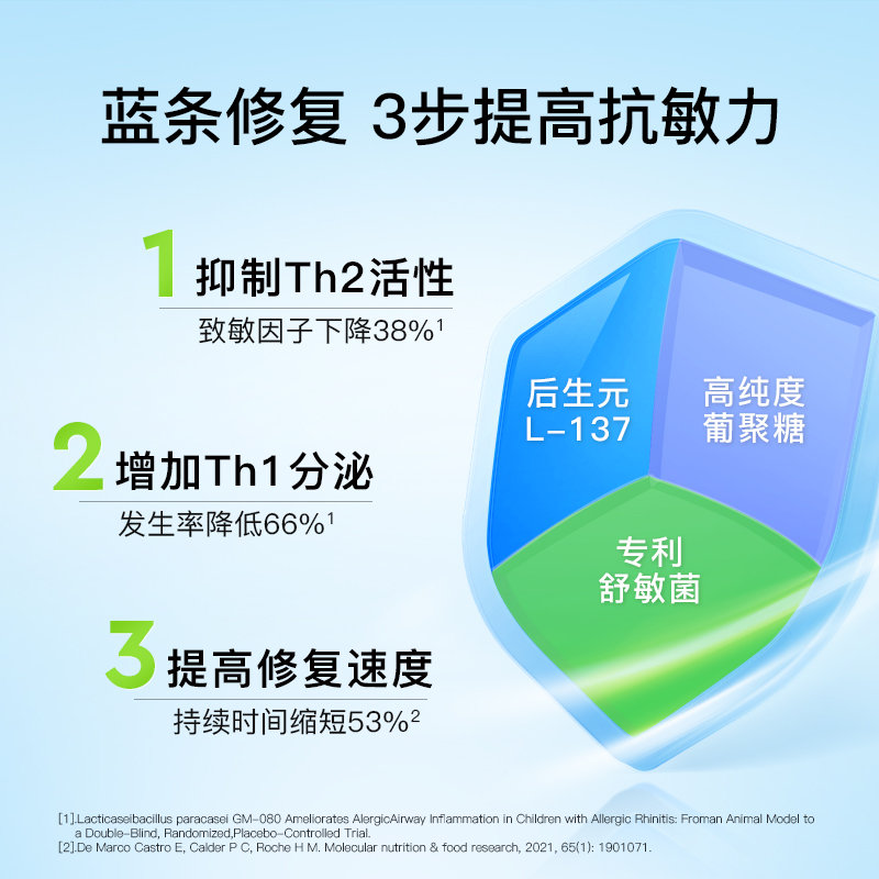 保税区德国 INNE 畅畅舒 舒鼻益生菌修复包30条+速效包14条组合装