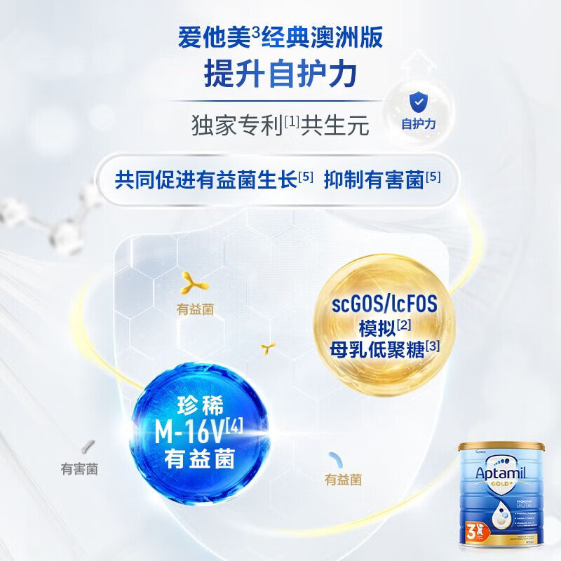 【直邮】澳洲 爱他美(Aptamil)金装婴幼儿奶粉 1段 900g  适龄0-6个月 包邮包税