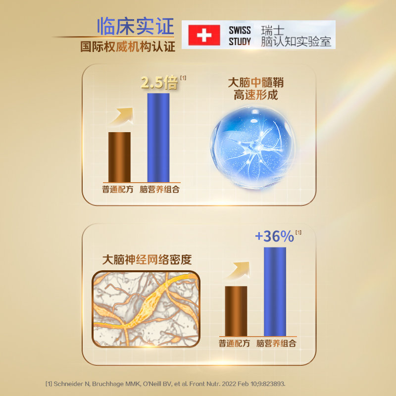 保税区港版 惠氏（Wyeth）S-26金装婴幼儿配方奶粉4段 850g（新包装）