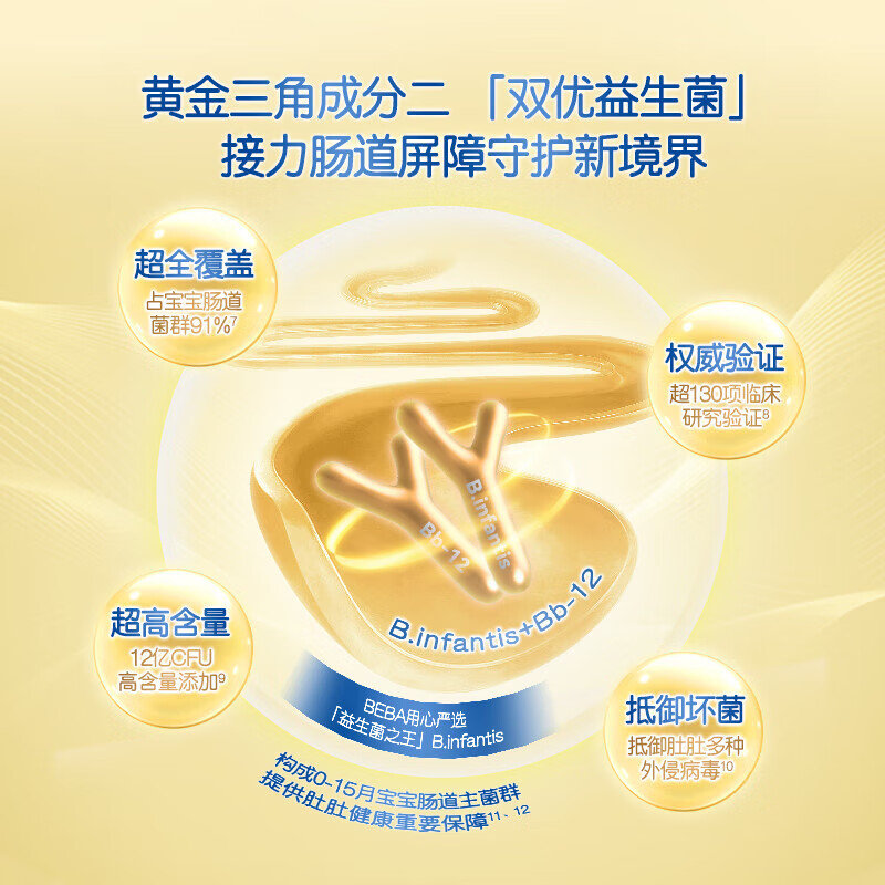 保税区德国 雀巢（Nestle）BEBA SUPREME婴幼儿奶粉 1段 800g 适合0-6个月（新旧包装随机发货）