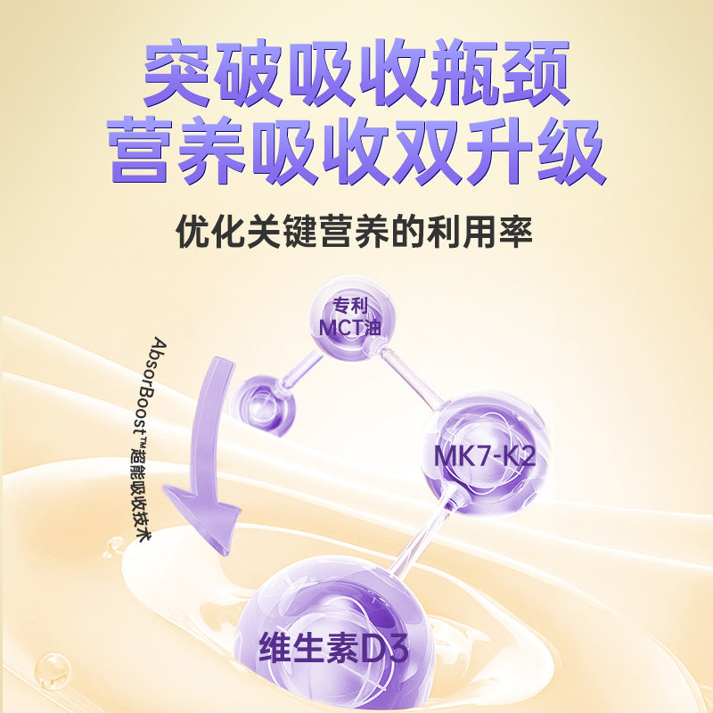 加拿大 滴卓思(Ddrops) 维生素D3 600IU 促钙吸收+K2 引钙入骨 1岁-18岁 1.7ml/瓶