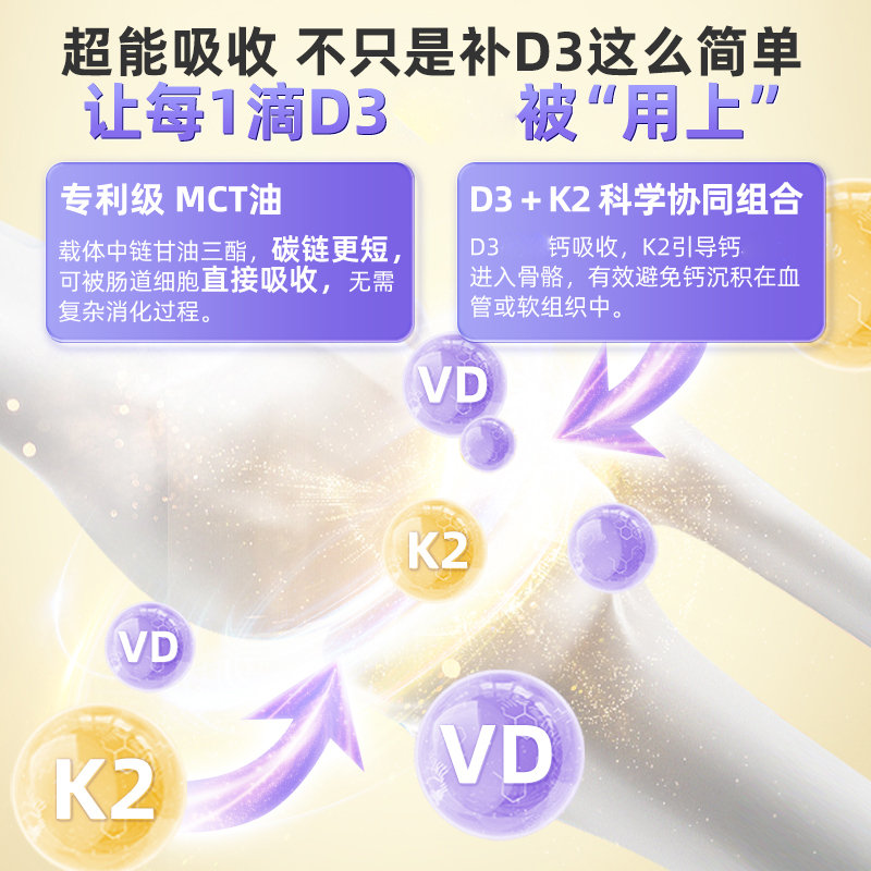 加拿大 滴卓思(Ddrops) 维生素D3 600IU 促钙吸收+K2 引钙入骨 1岁-18岁 1.7ml/瓶