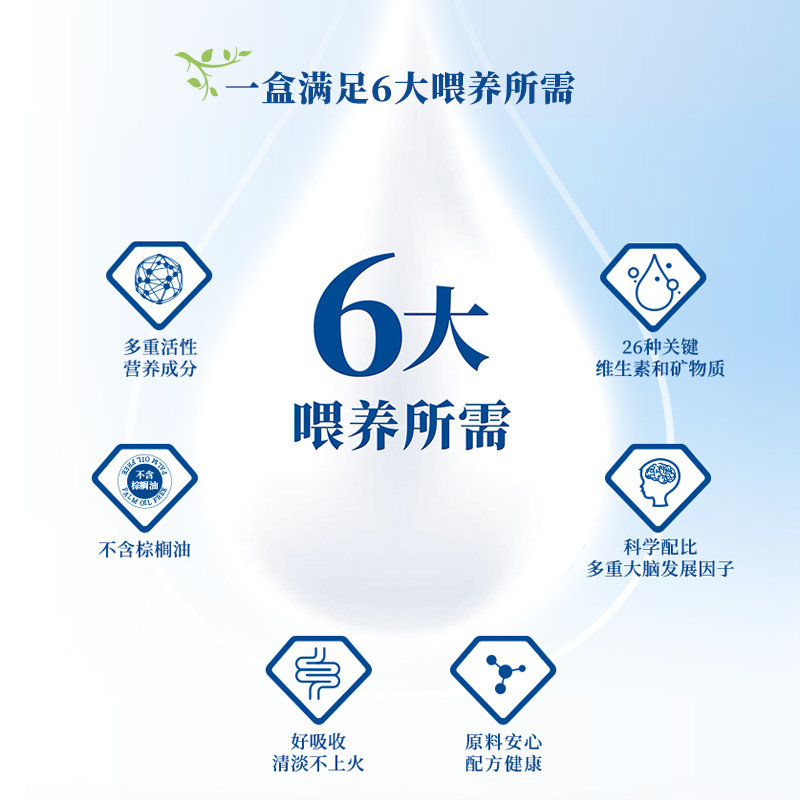 保税区【超值满赠】荷兰 Hero Baby 经典纸盒婴幼儿配方奶粉2段 700g（适合6-12个月）