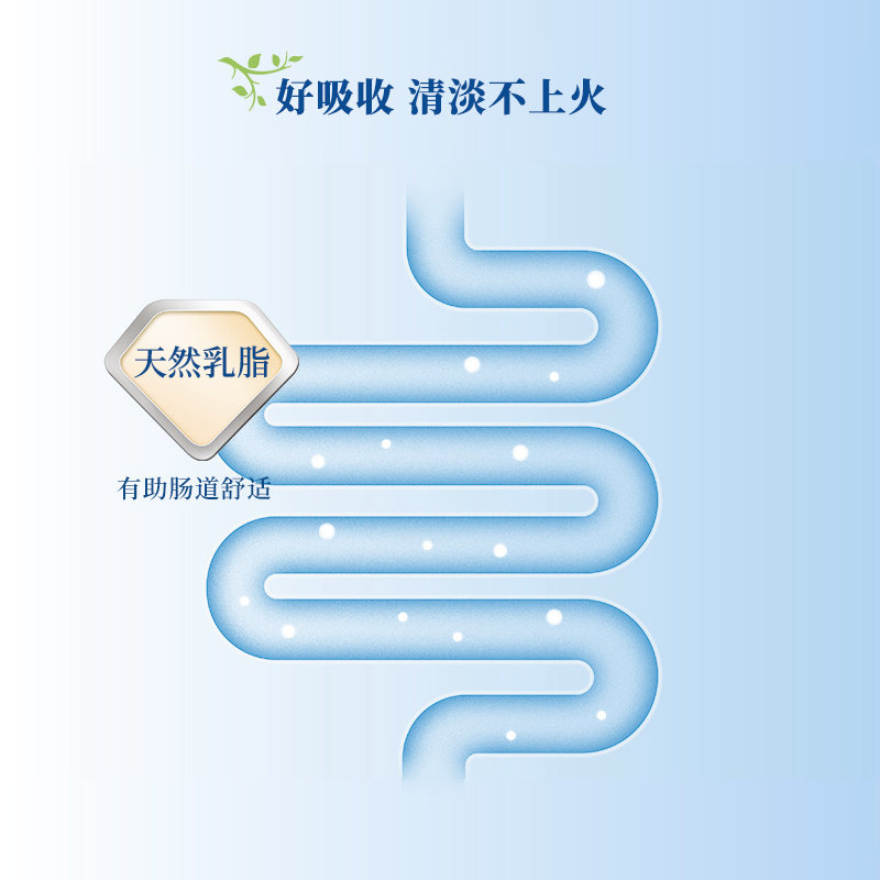 保税区【超值满赠】荷兰 Hero Baby 经典纸盒婴幼儿配方奶粉3段 700g（适合1岁以上）