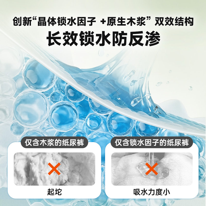 糯啦啦 茶树森林拉拉裤 XXL28 （>=15kg）