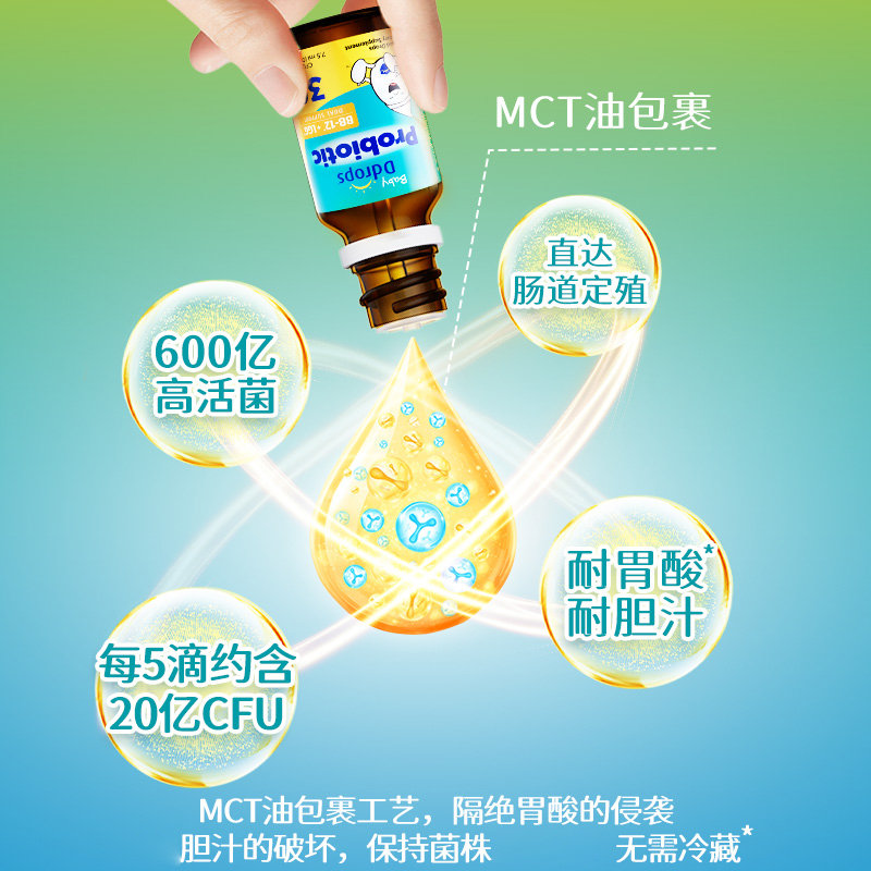 加拿大 滴卓思(Ddrops) BB-12+LGG益生菌滴剂 7.5ml