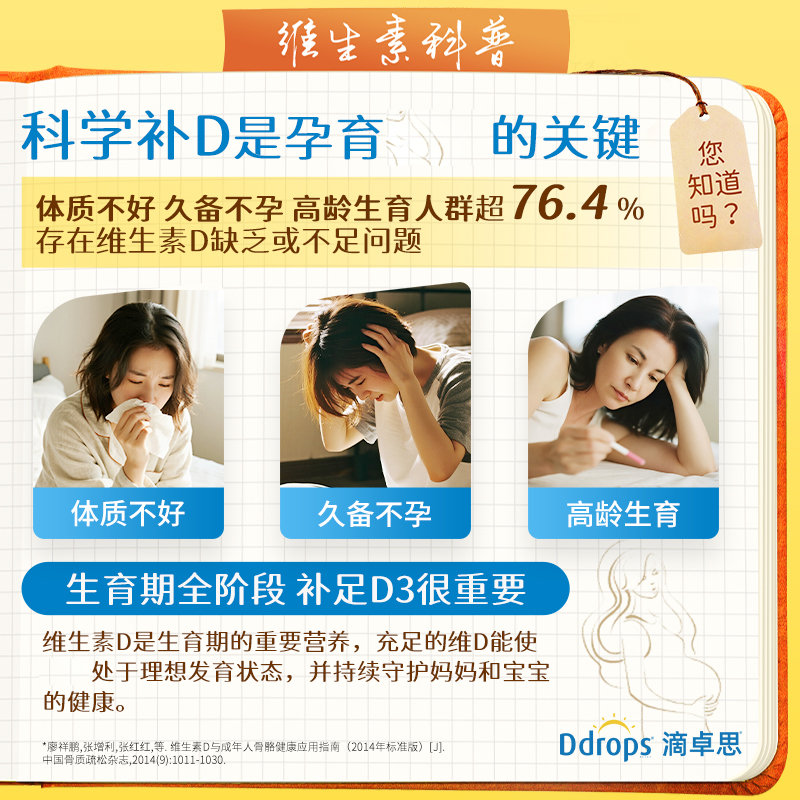 加拿大 滴卓思(Ddrops)成人维生素D3-5000IU+维生素K2滴剂 2.5ml/瓶