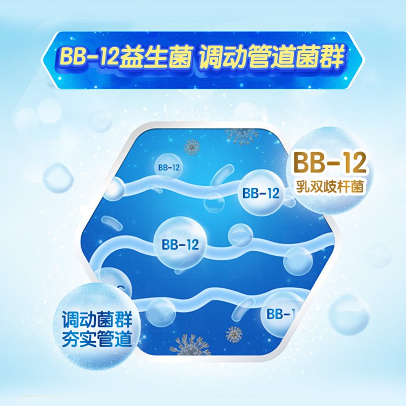 保税区澳洲 雀巢（Nestle）NAN OPTIPRO 瑞铂能恩婴幼儿小分子蛋白配方奶粉3段 800g（新版）