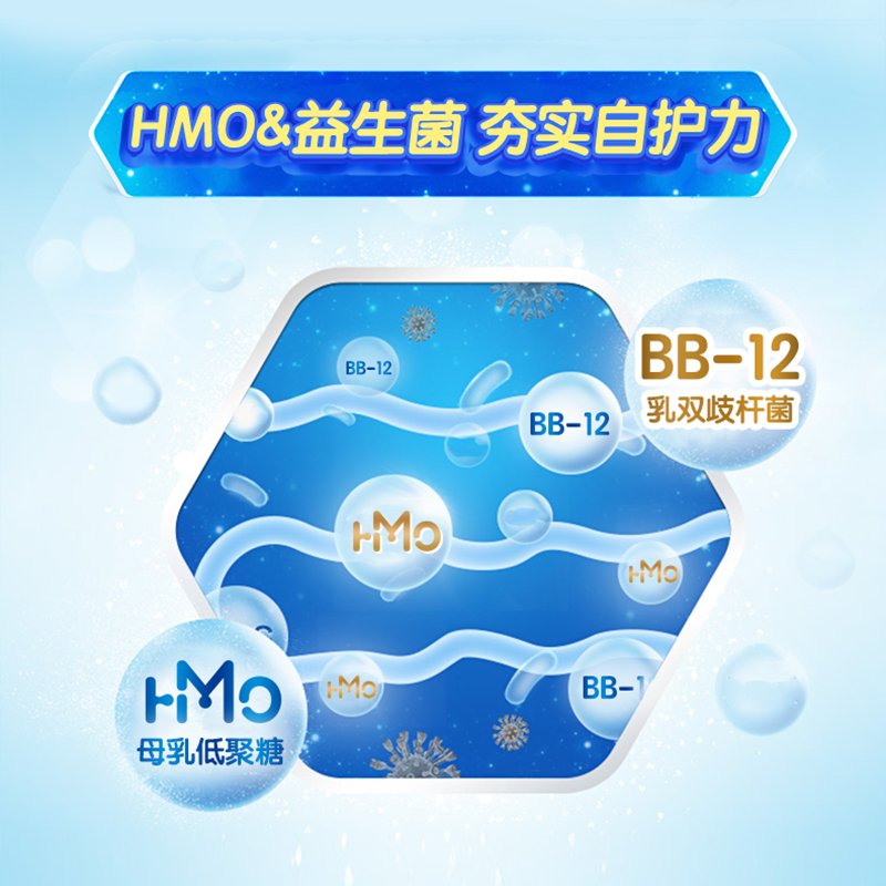 保税区澳洲 雀巢（Nestle）NAN OPTIPRO 瑞铂能恩婴幼儿小分子蛋白配方奶粉2段 800g（新版hmo）