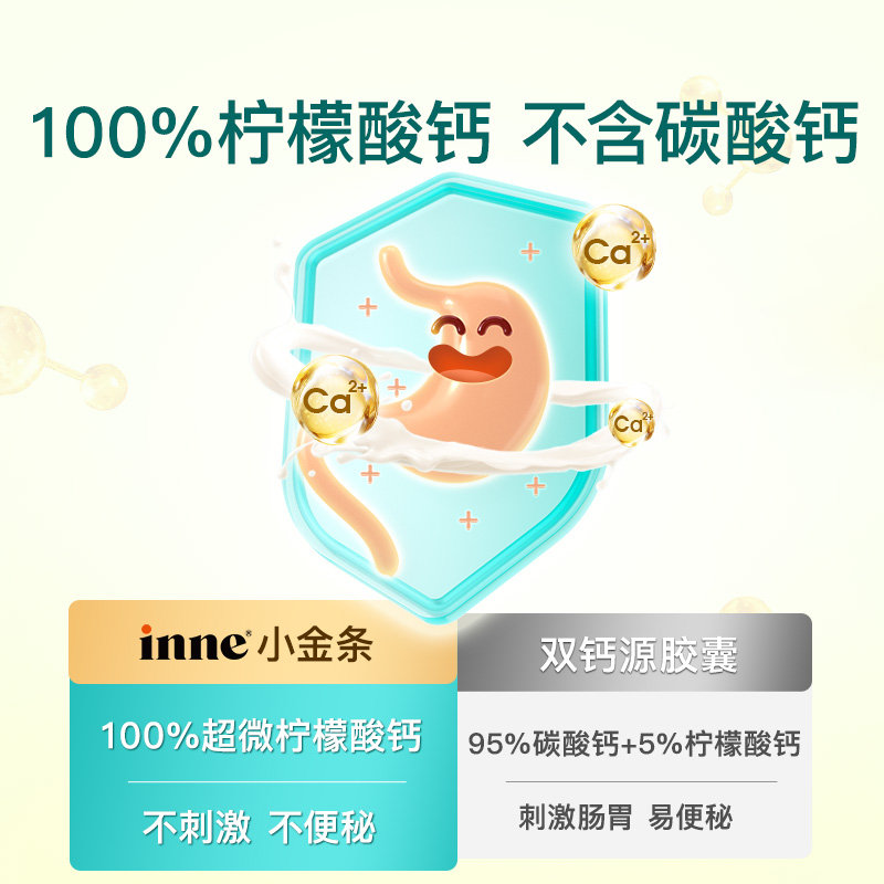 保税区德国 因你（INNE）钙镁锌条包 6条/罐（小样）