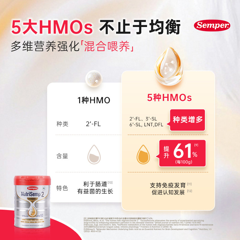 瑞典 森宝(Semper)红罐Pro版5HMOS婴幼儿奶粉2段 800g 适合6-12个月