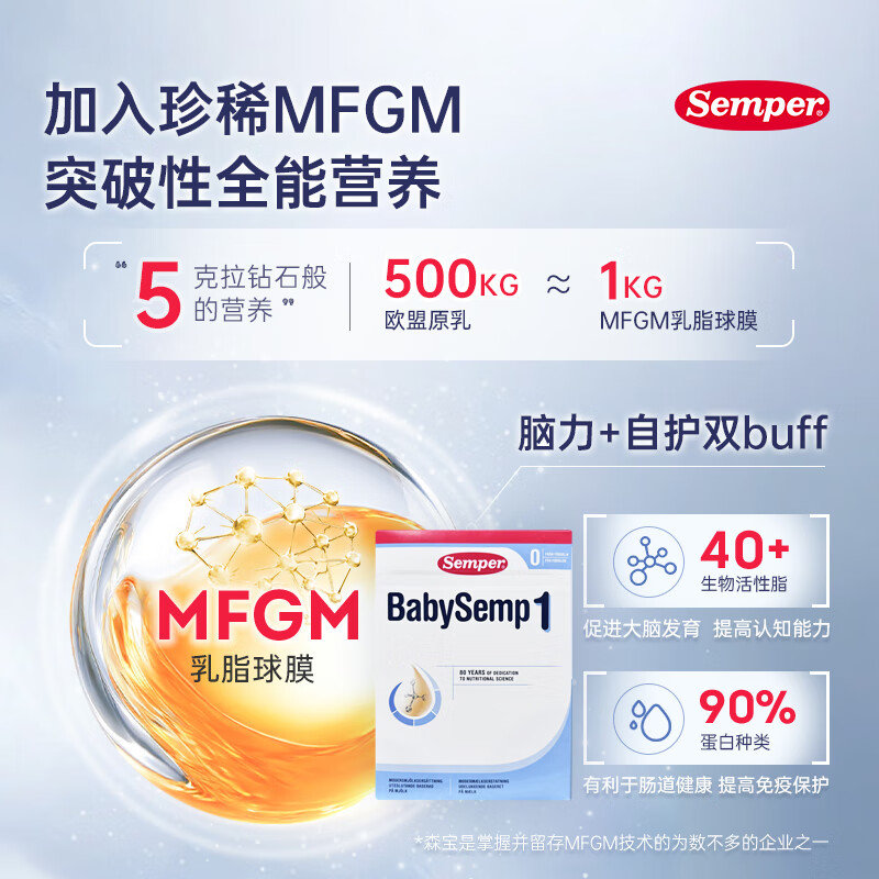 瑞典 森宝(Semper)婴儿配方奶粉1段 800g(适合0-6月)
