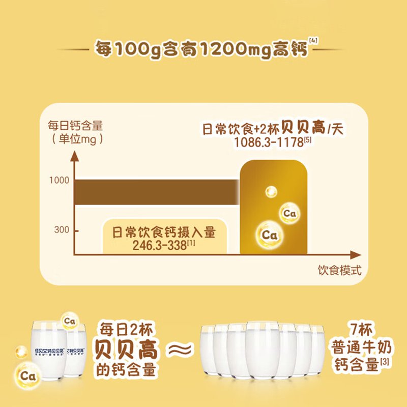 佳贝艾特 贝贝高儿童成长羊奶粉 4段 700g 适合3岁以上 *不支持异地扫码积分【保证正品】