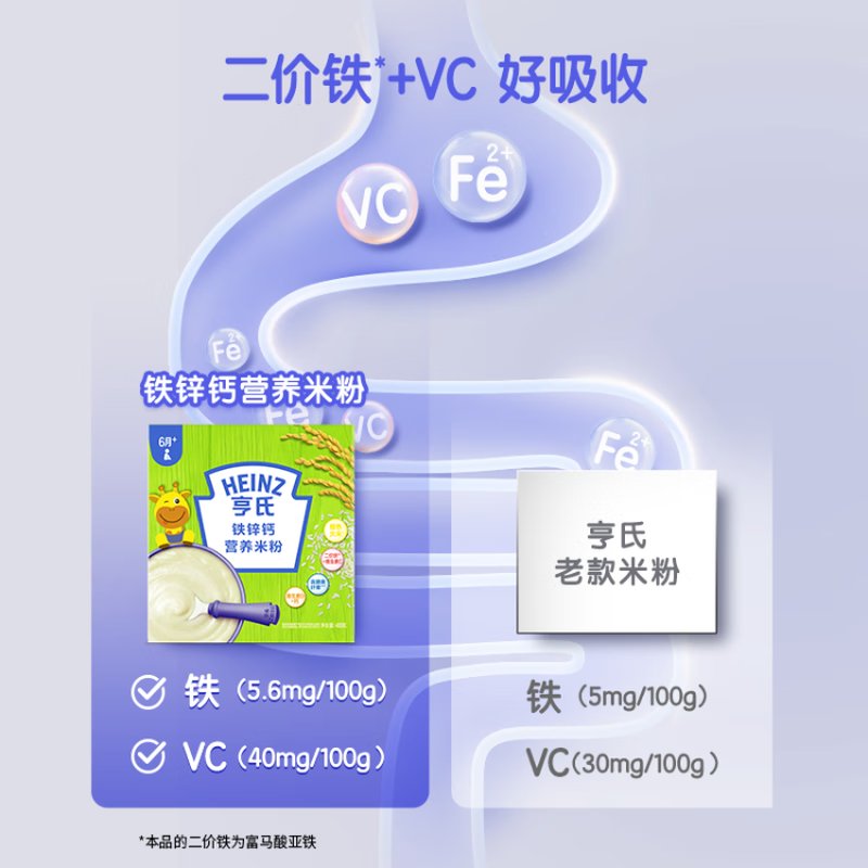 亨氏(Heinz )铁锌钙营养米粉 400g