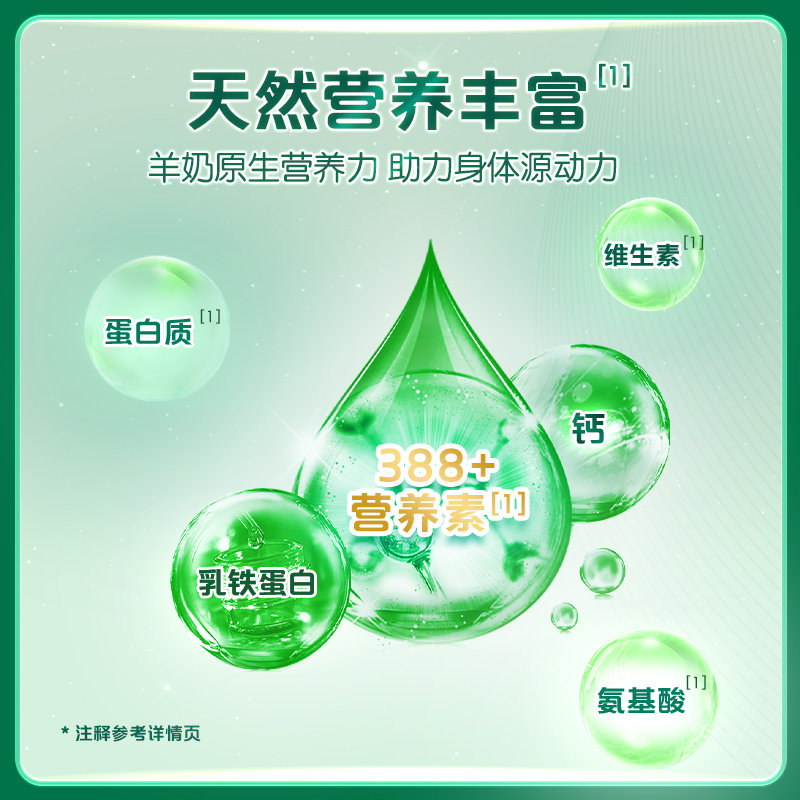 荷兰 佳贝艾特 (kabrita))营嘉葆护 中老年配方羊奶粉 700g