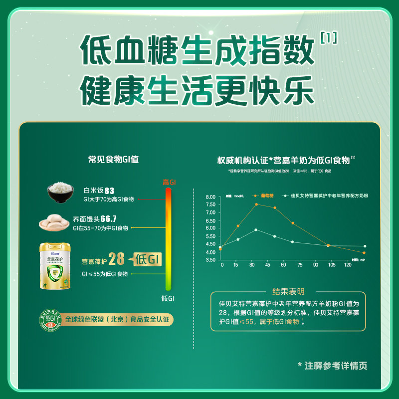 荷兰 佳贝艾特 (kabrita))营嘉葆护 中老年配方羊奶粉 700g