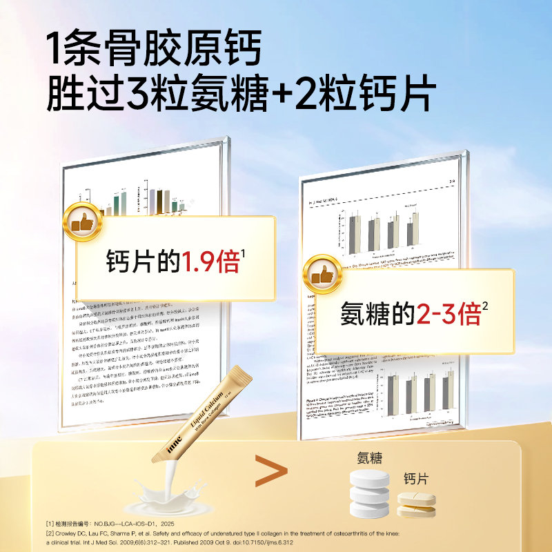 德国 因你(INNE)成人液体钙大金条骨胶原钙 芒果味 17ml*2条