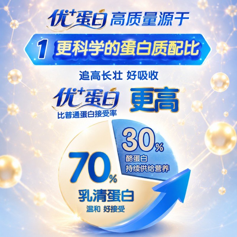 澳洲 雀巢(Nestle)NAN OPTIPRO 瑞铂能恩婴幼儿小分子蛋白配方奶粉1段 800g(新版hmo)