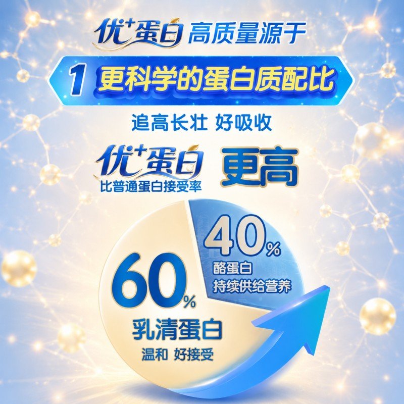 澳洲 雀巢(Nestle)NAN OPTIPRO 瑞铂能恩婴幼儿小分子蛋白配方奶粉2段 800g(新版hmo)