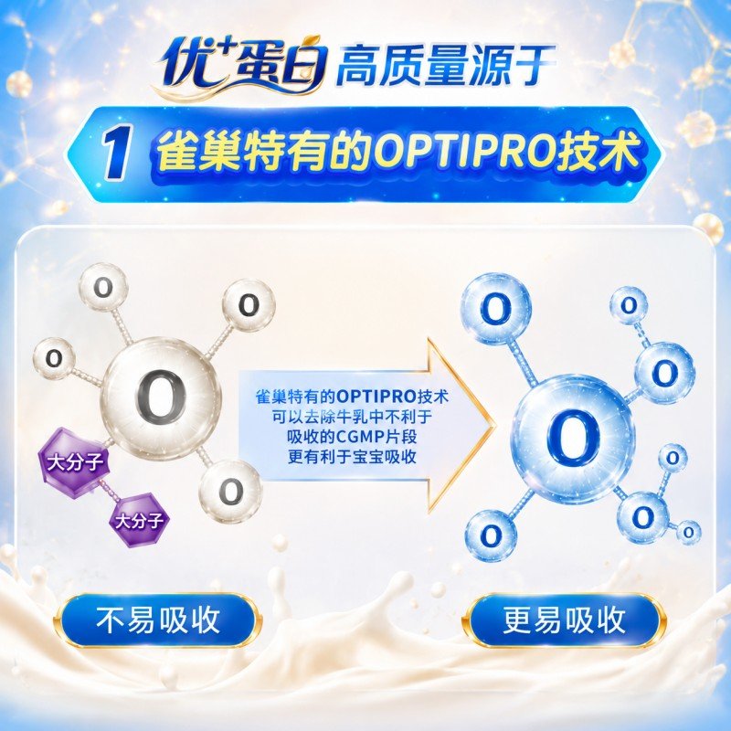 澳洲 雀巢(Nestle)NAN OPTIPRO 瑞铂能恩婴幼儿小分子蛋白配方奶粉3段 800g(新版)