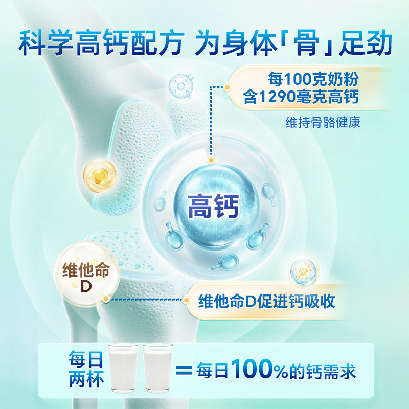 港版 雀巢(Nestle)三花益生健益生菌高钙较低脂奶粉 750g