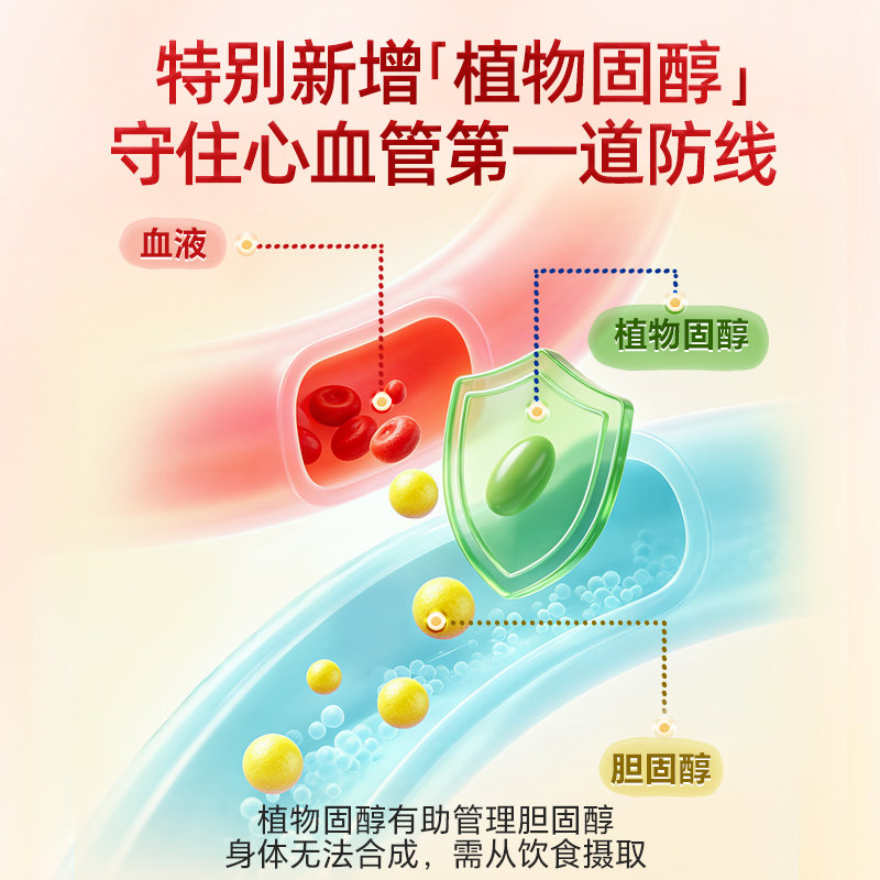 港版 雀巢(Nestle)三花柏龄健心三清高奶粉 1600g