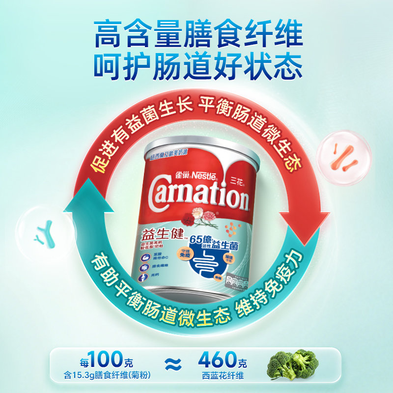 港版 雀巢(Nestle)三花益生健益生菌高钙较低脂奶粉 750g