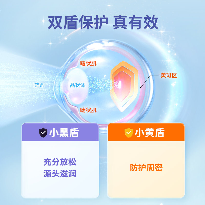 德国 因你(INNE)儿童叶黄素软糖 护眼好视力 儿童护眼销量第一 新旧包装随机